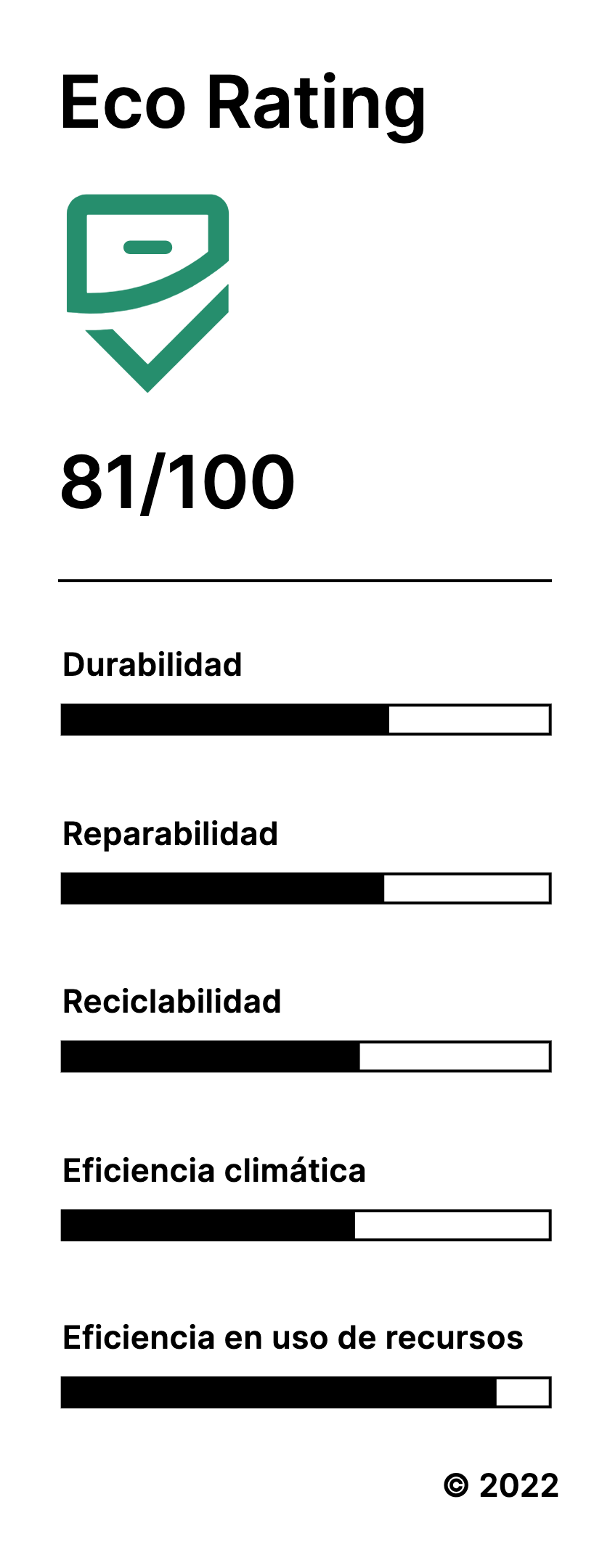 Icono Eco Móvil