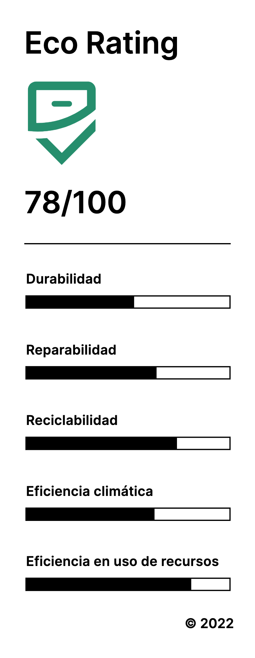 Icono Eco Móvil
