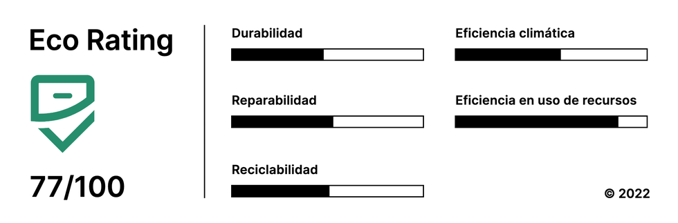 Icono Eco Escritorio