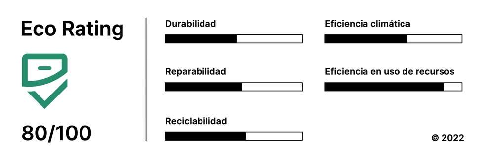 Icono Eco Escritorio