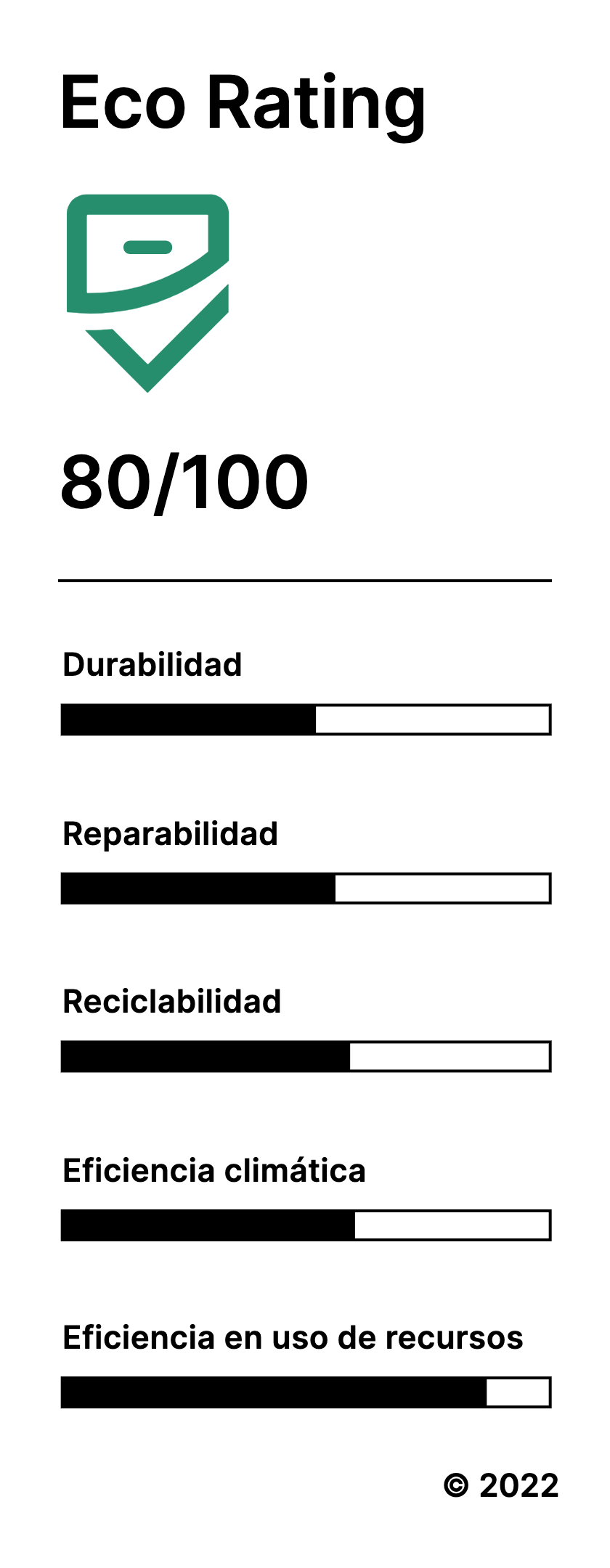 Icono Eco Móvil