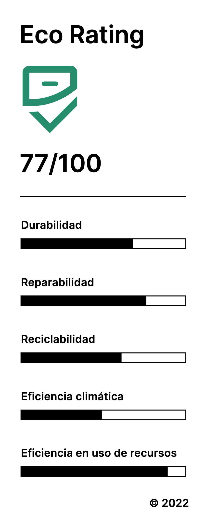 Icono Eco Móvil