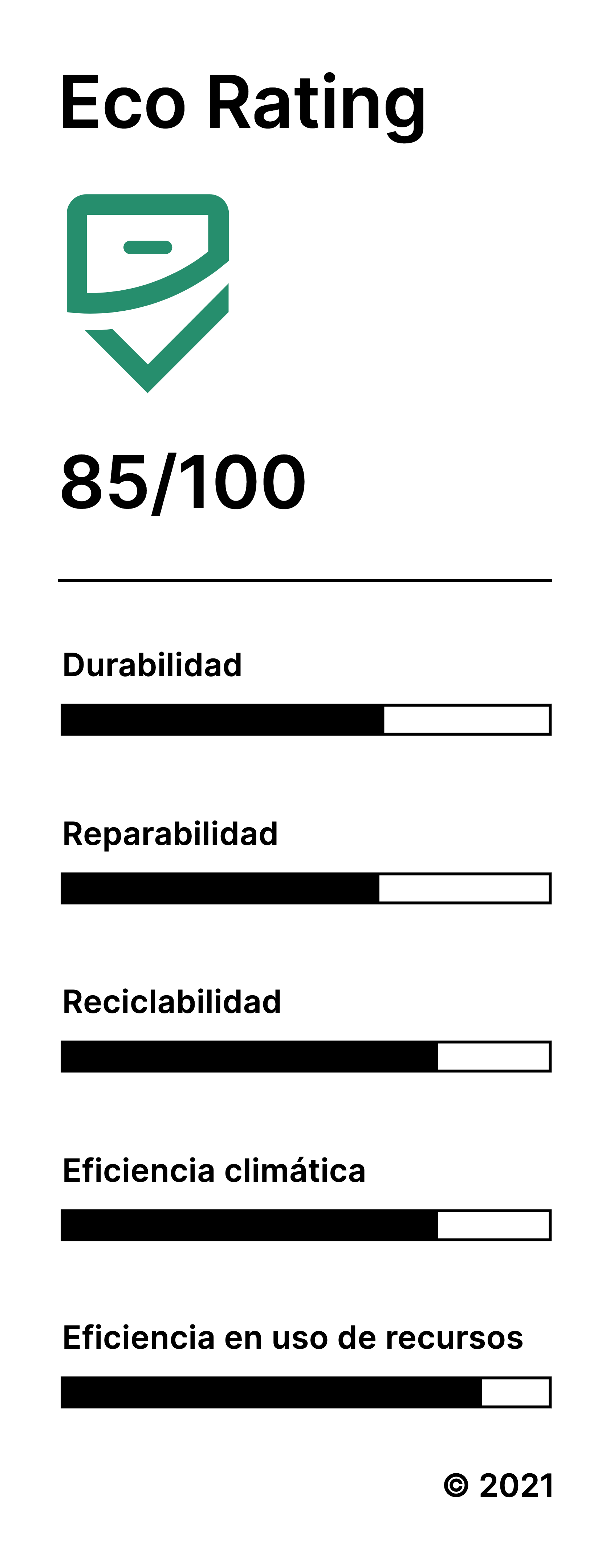 Icono Eco Móvil