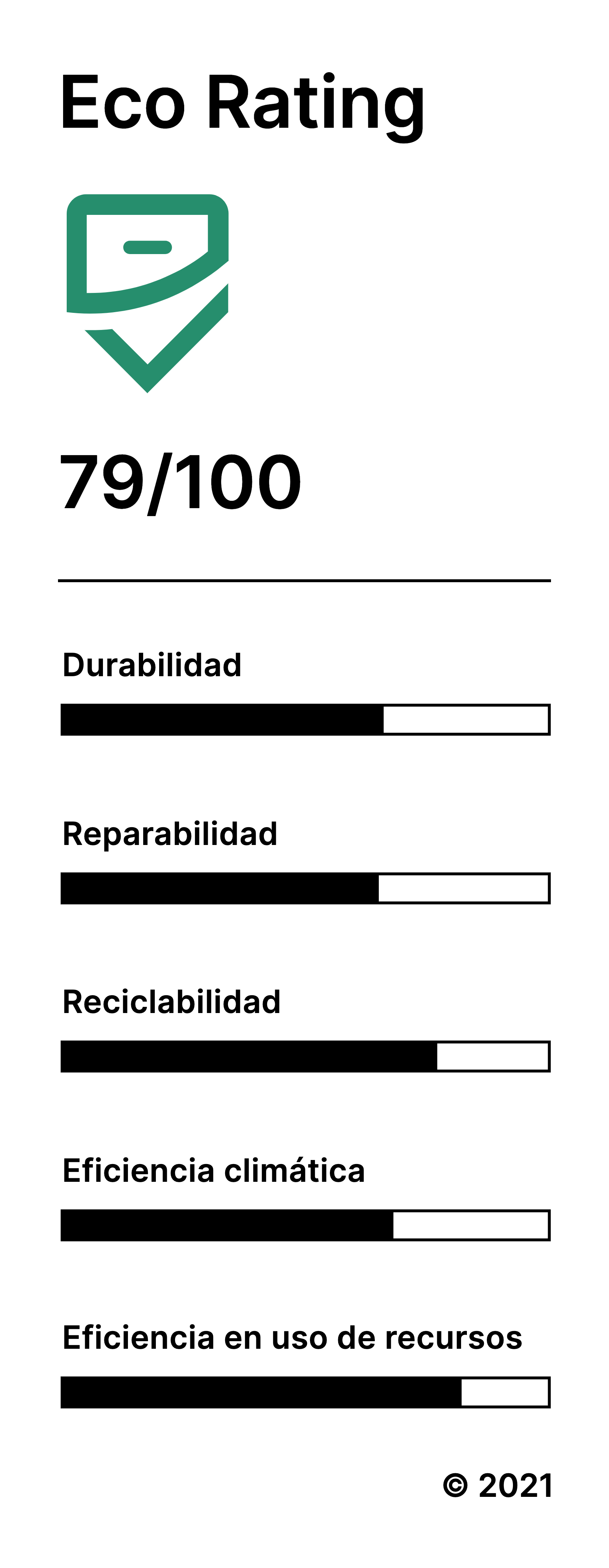 Icono Eco Móvil