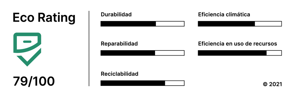 Icono Eco Escritorio