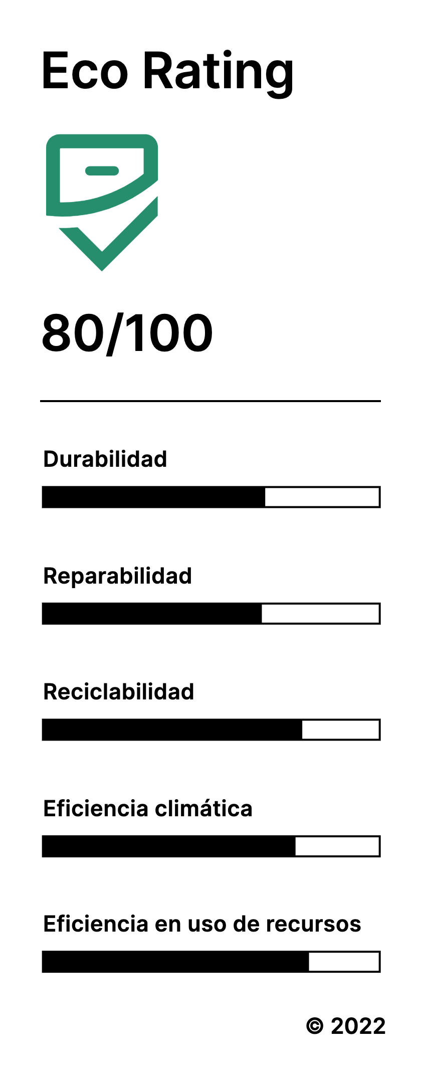 Icono Eco Móvil