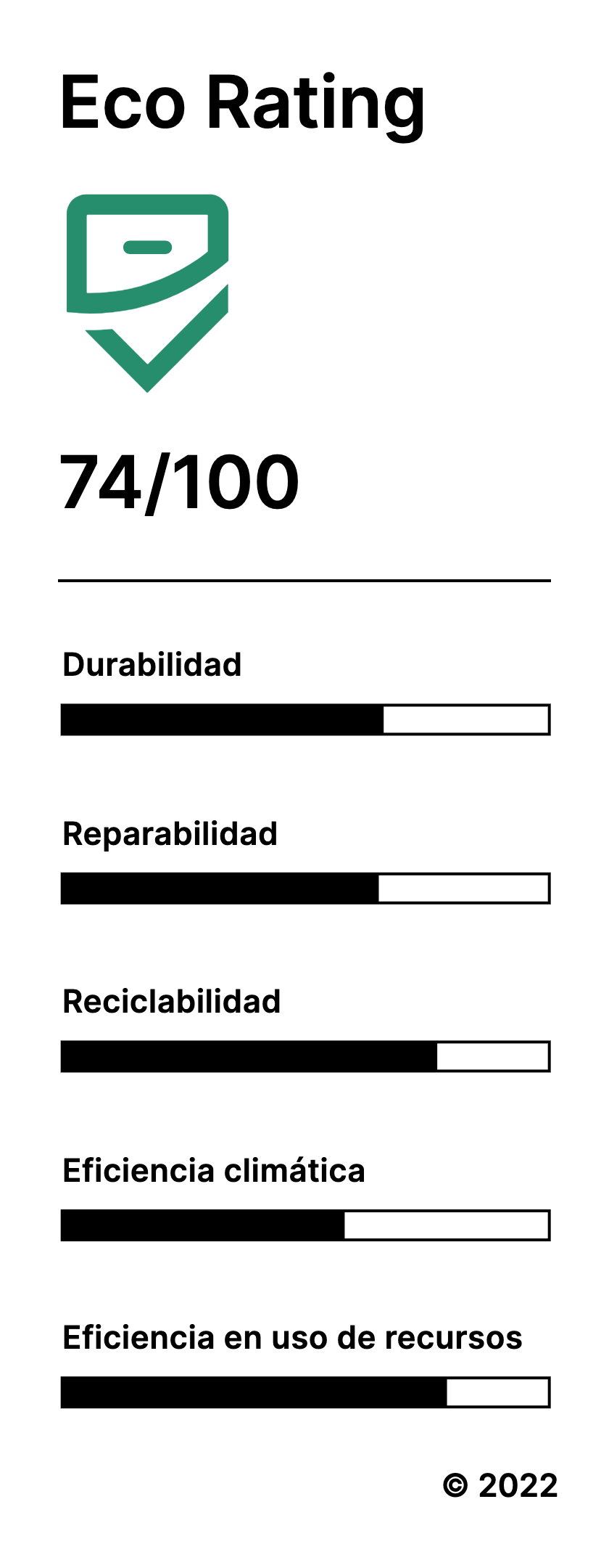 Icono Eco Móvil