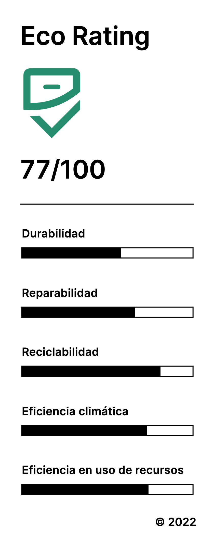 Icono Eco Móvil