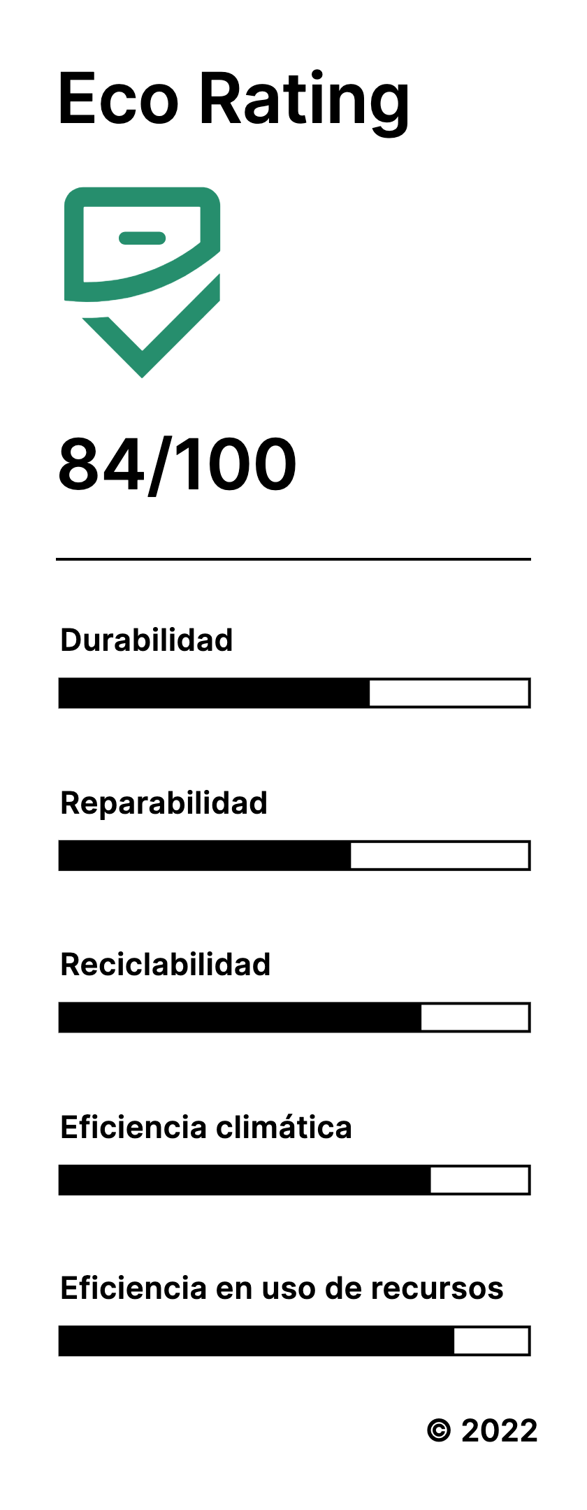 Icono Eco Móvil