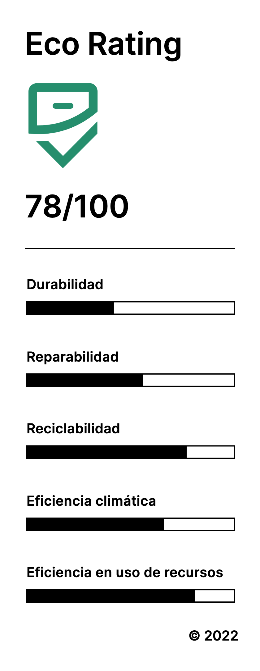 Icono Eco Móvil