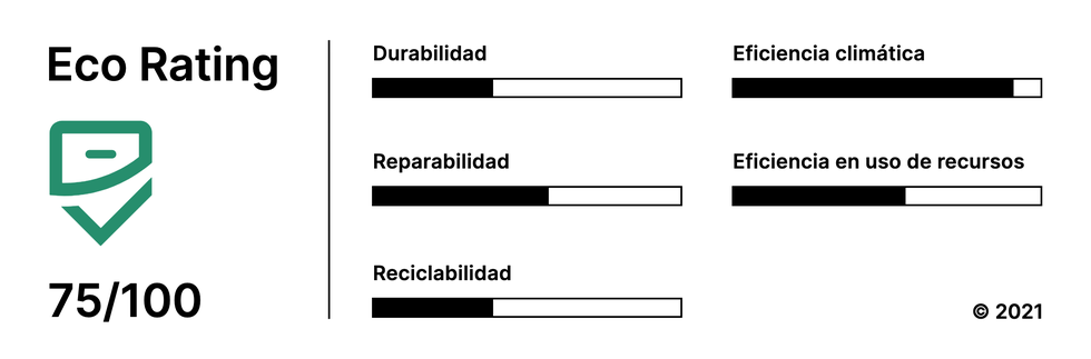 Icono Eco Escritorio