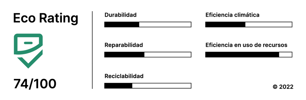 Icono Eco Escritorio