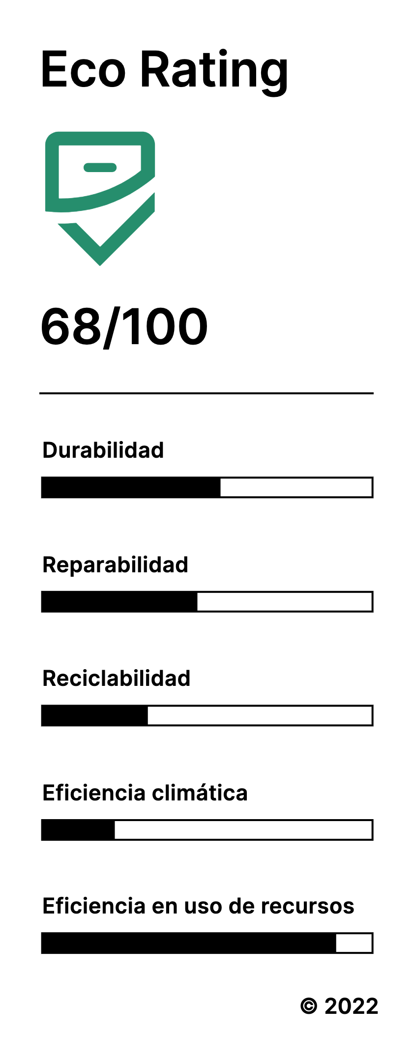 Icono Eco Móvil