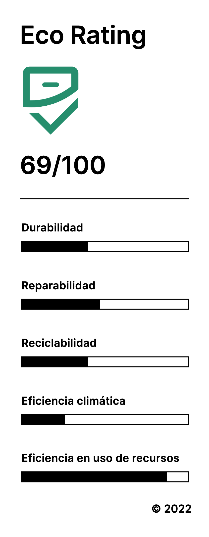 Icono Eco Móvil