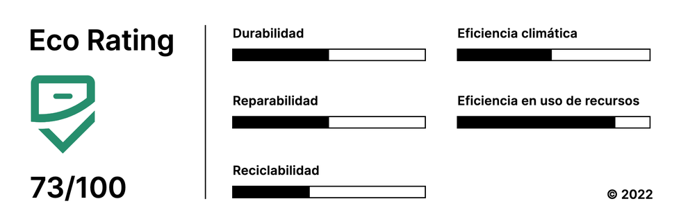 Icono Eco Escritorio