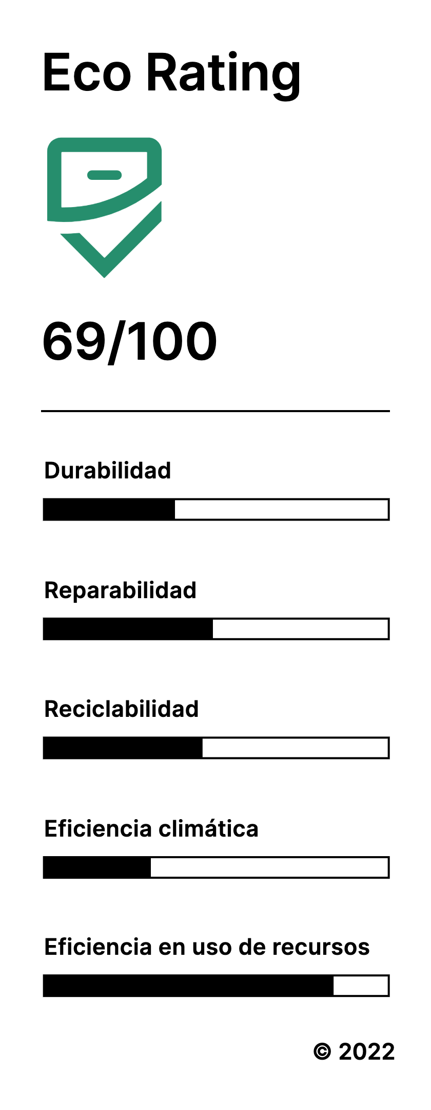 Icono Eco Móvil