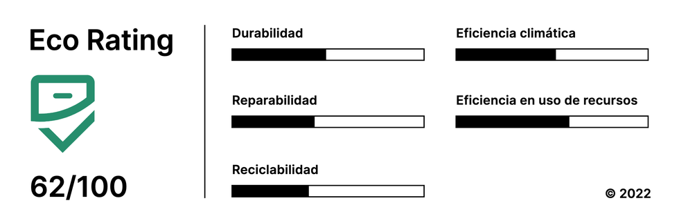 Icono Eco Escritorio