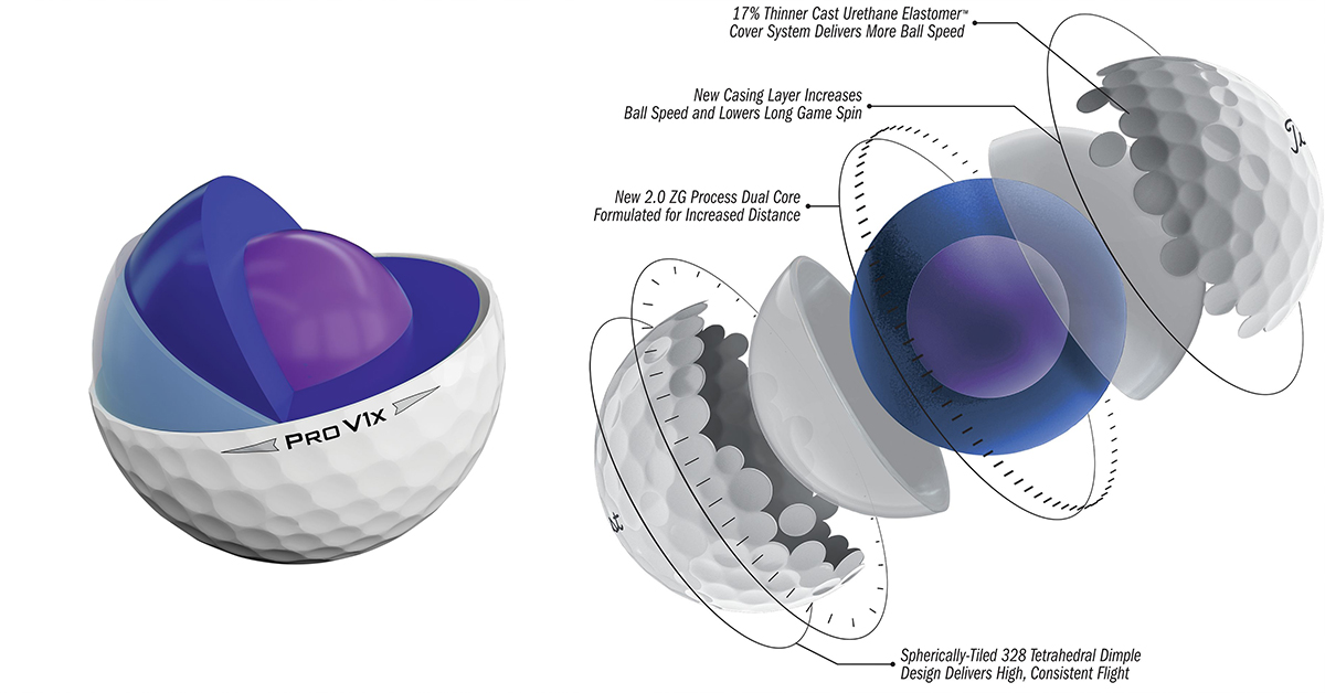 titleist_prov1_prov1x_golfdigg_golfdiggtoday_05