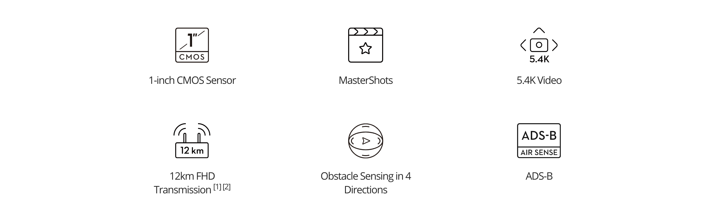 dji mavic air 2s