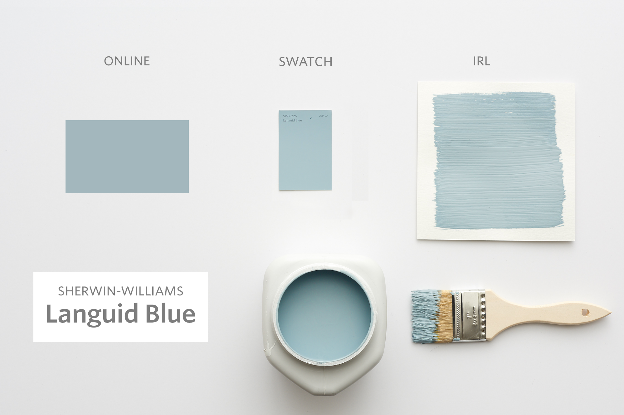 Color Cheat Sheet The Best Blue Paint Colors Apartment