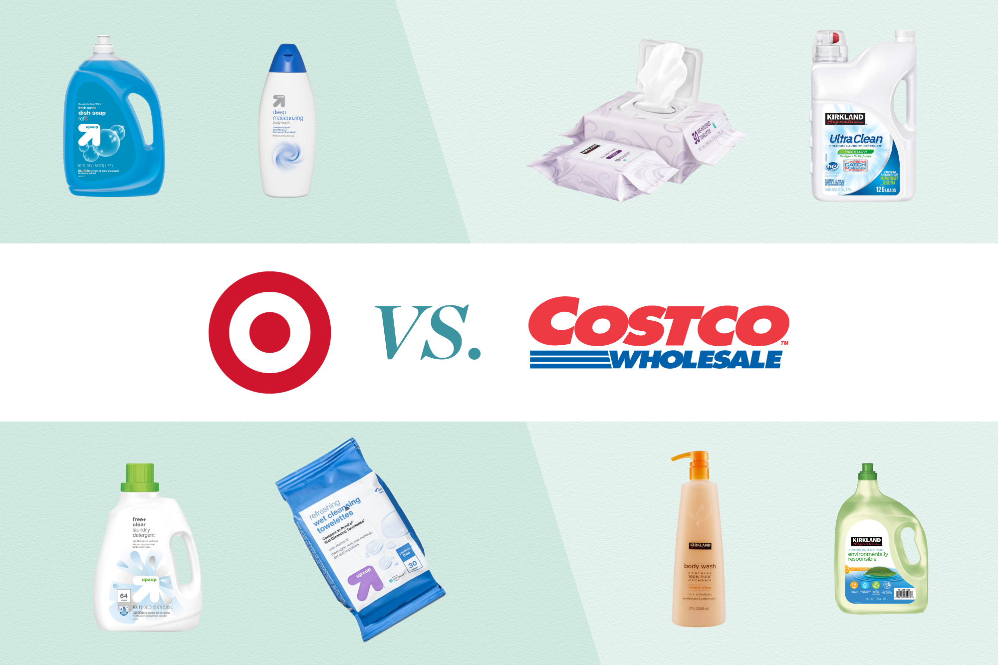 20 Items That Are Always Cheaper at Costco