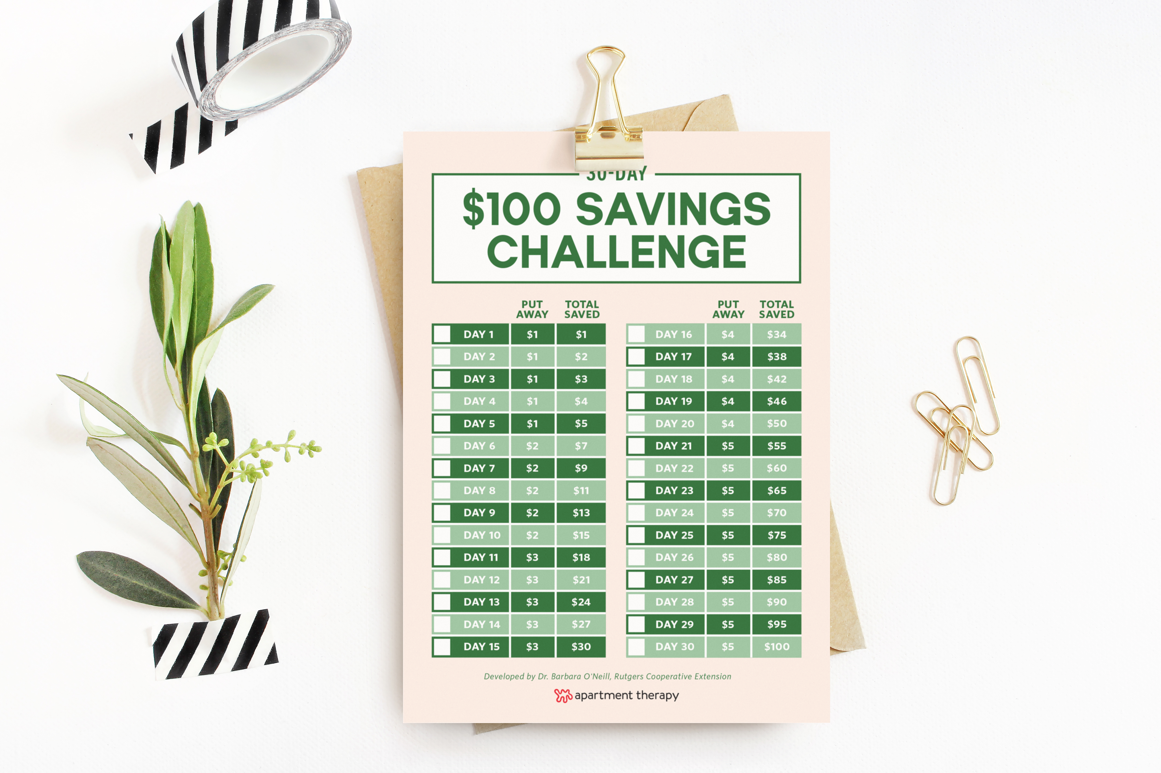 Buy Monthly Savings Challenge Printable, Monthly Budget Printable