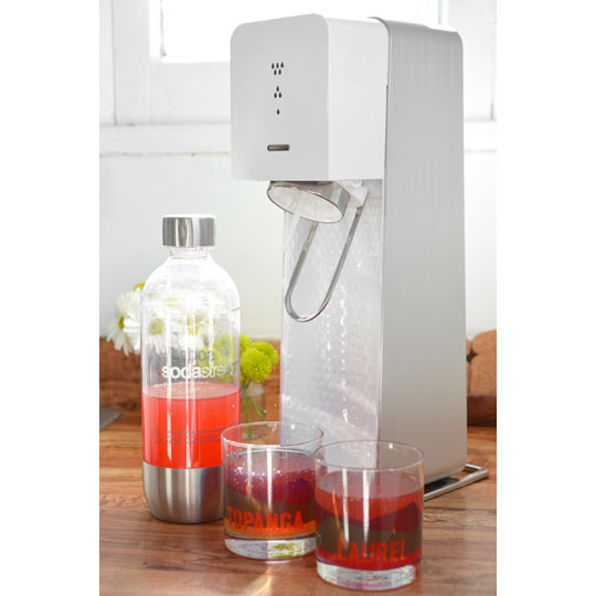 best i test sodastream 2020