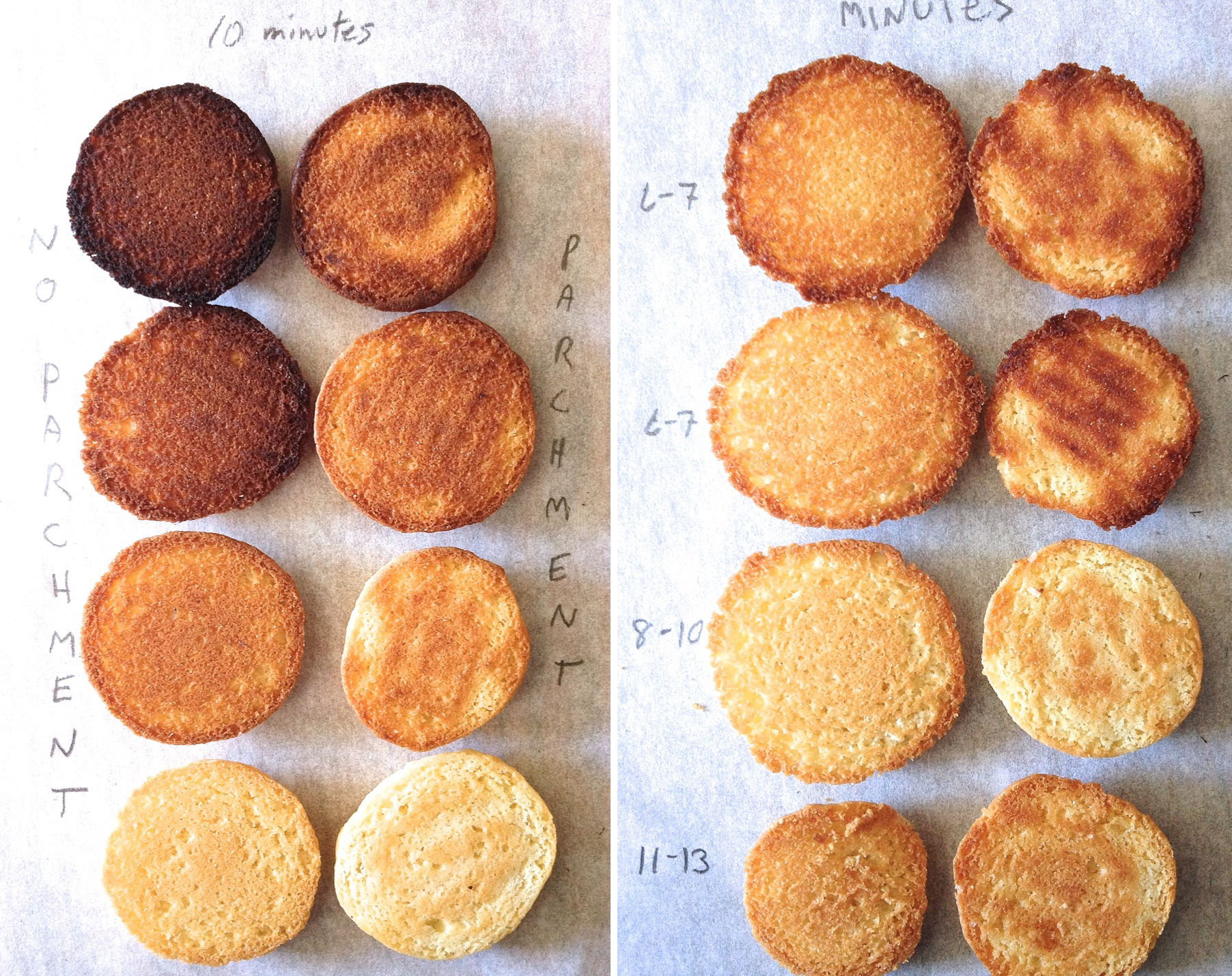 The secret to perfectly browned cookies