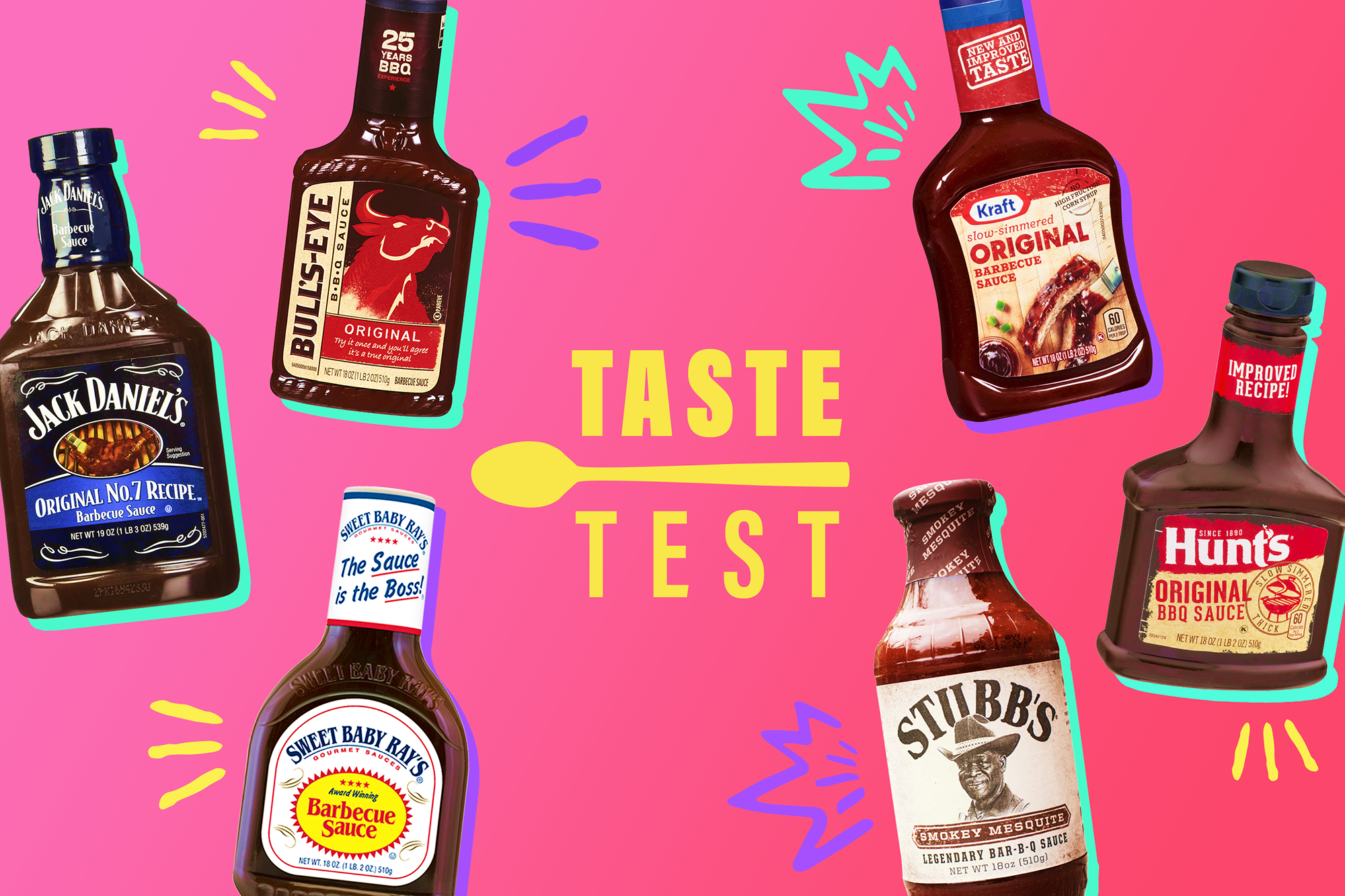 The Best Bottled Bbq Sauce Taste Test Kitchn,Dog Licking Paws Red