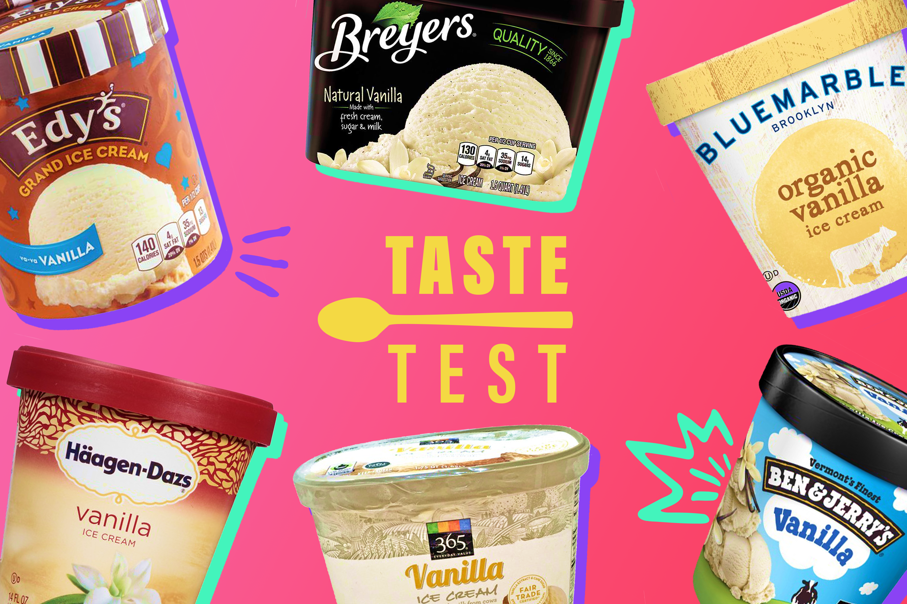 The Best Store-Bought Vanilla Ice Cream, a Blind Taste Test