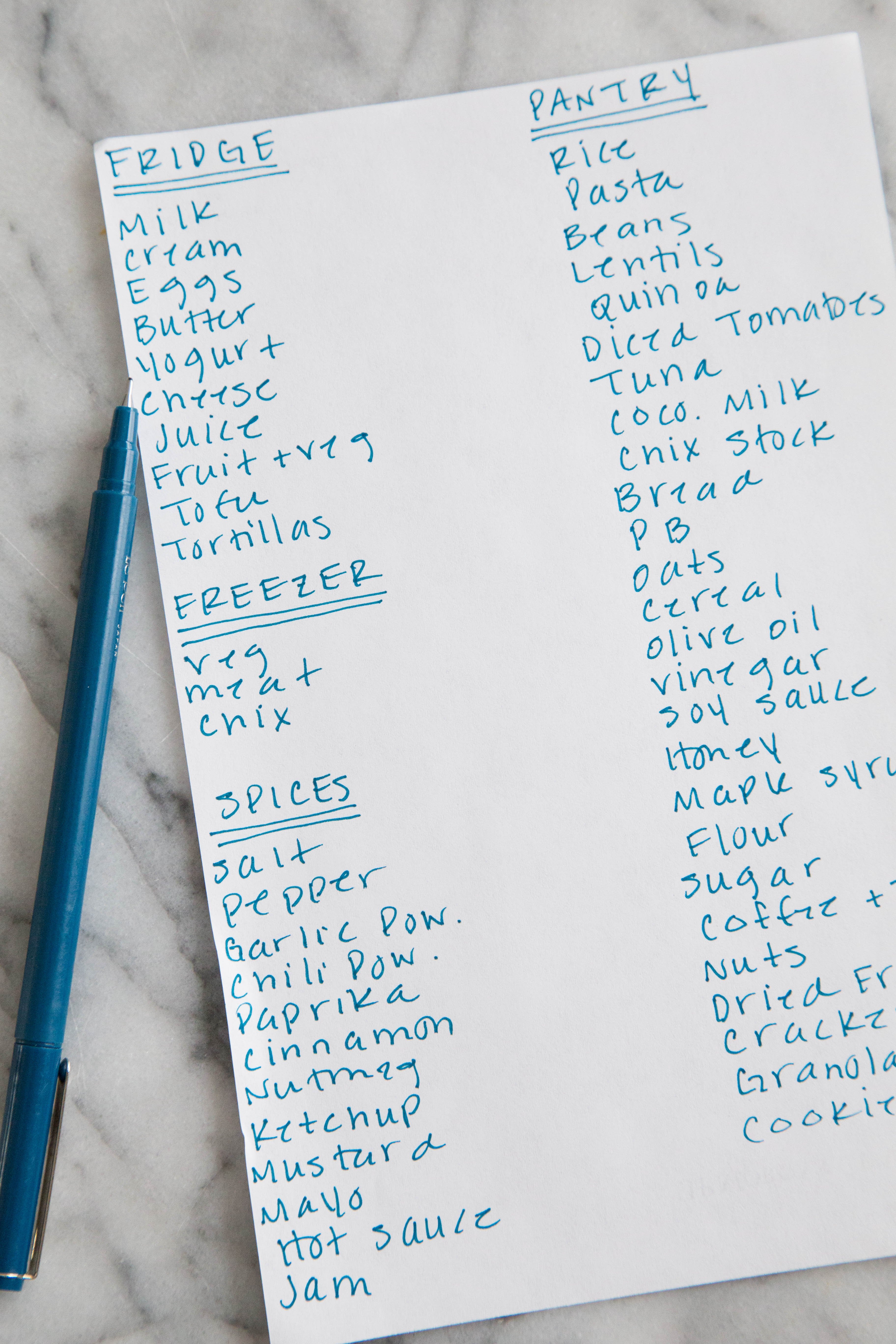 Grocery Store Shopping List Essentials Kitchn