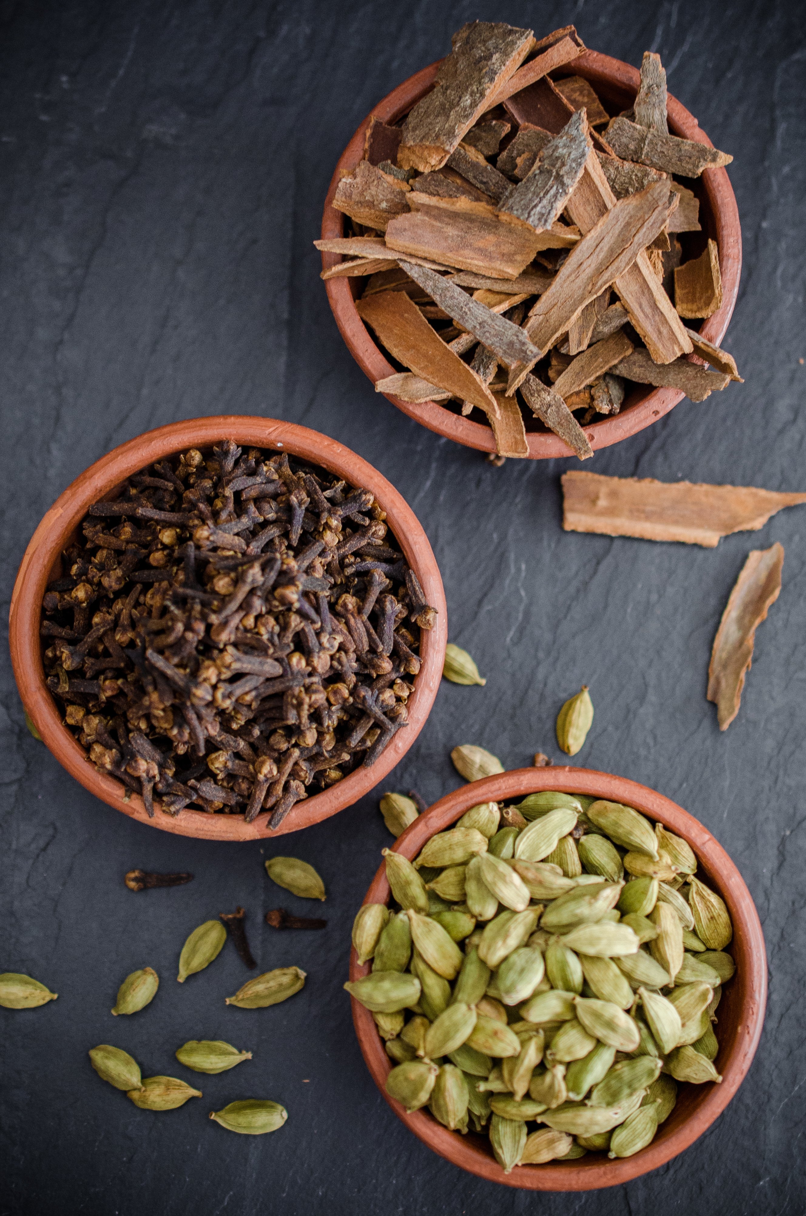 Cooking with Indian Spices: A Primer for Home Cooks