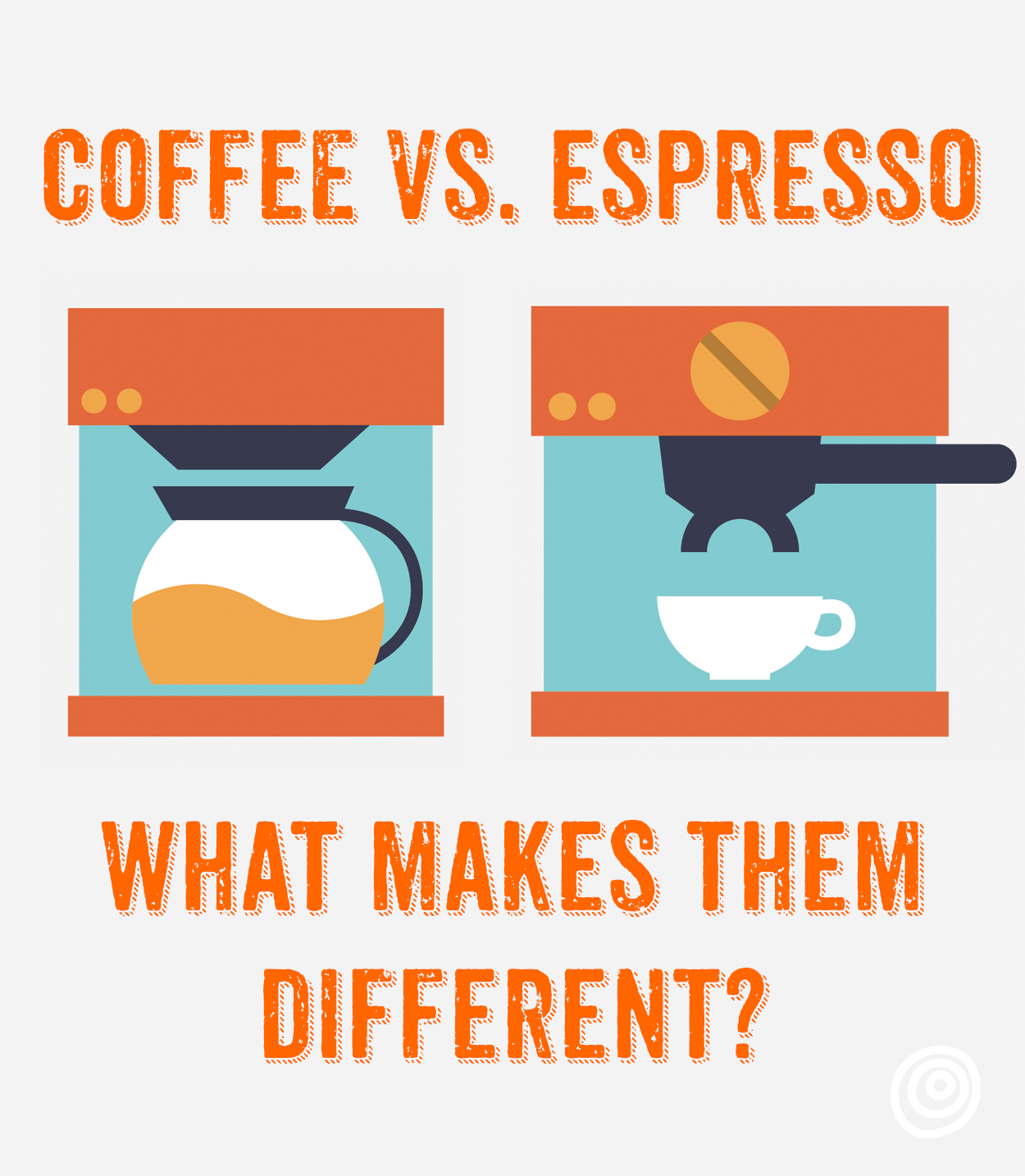 Americano vs Drip Coffee: What's the Difference?