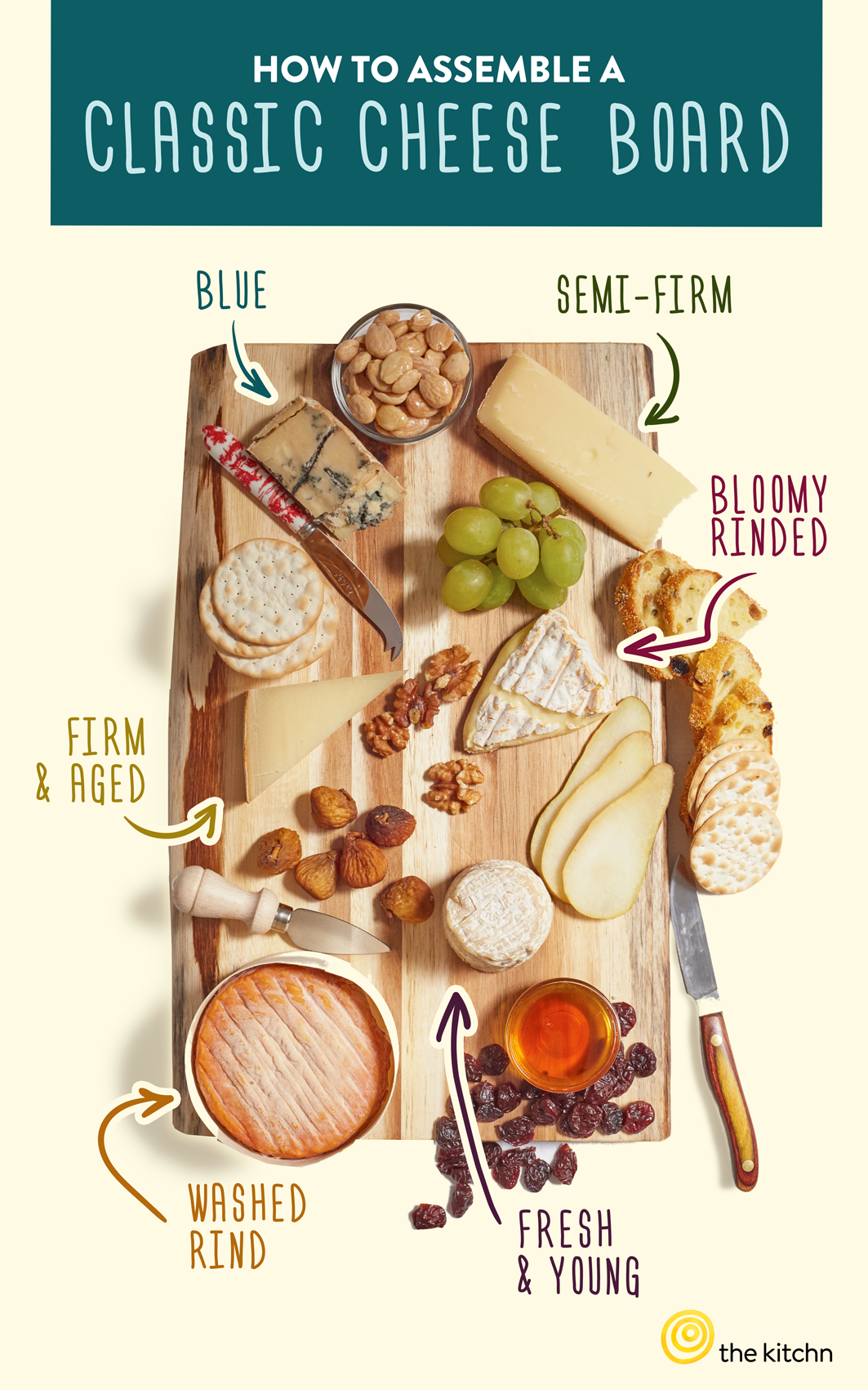 How to Make a Cheese Plate (with step-by-step photos!)