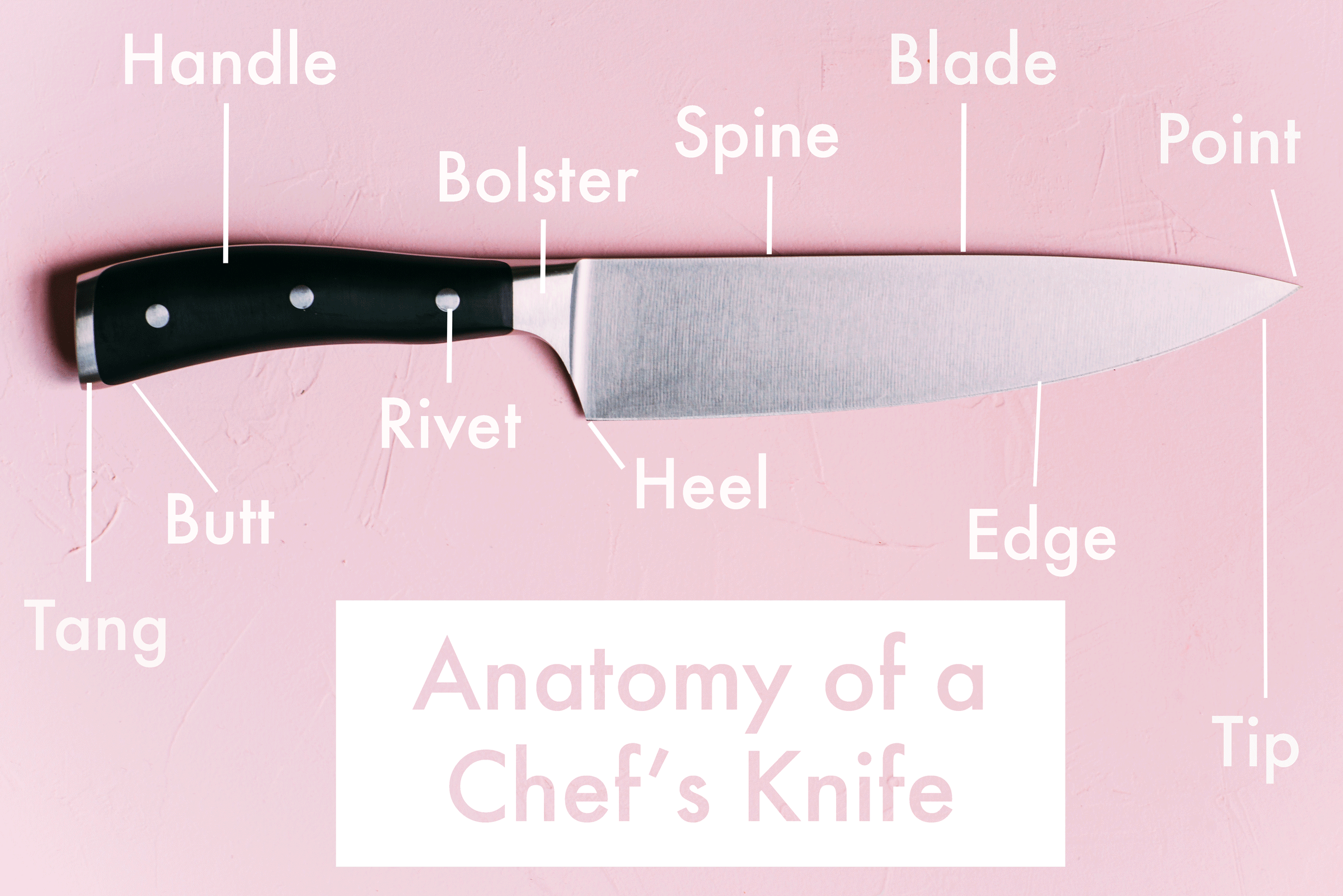 What is a Chef Knife Used For? - Made In