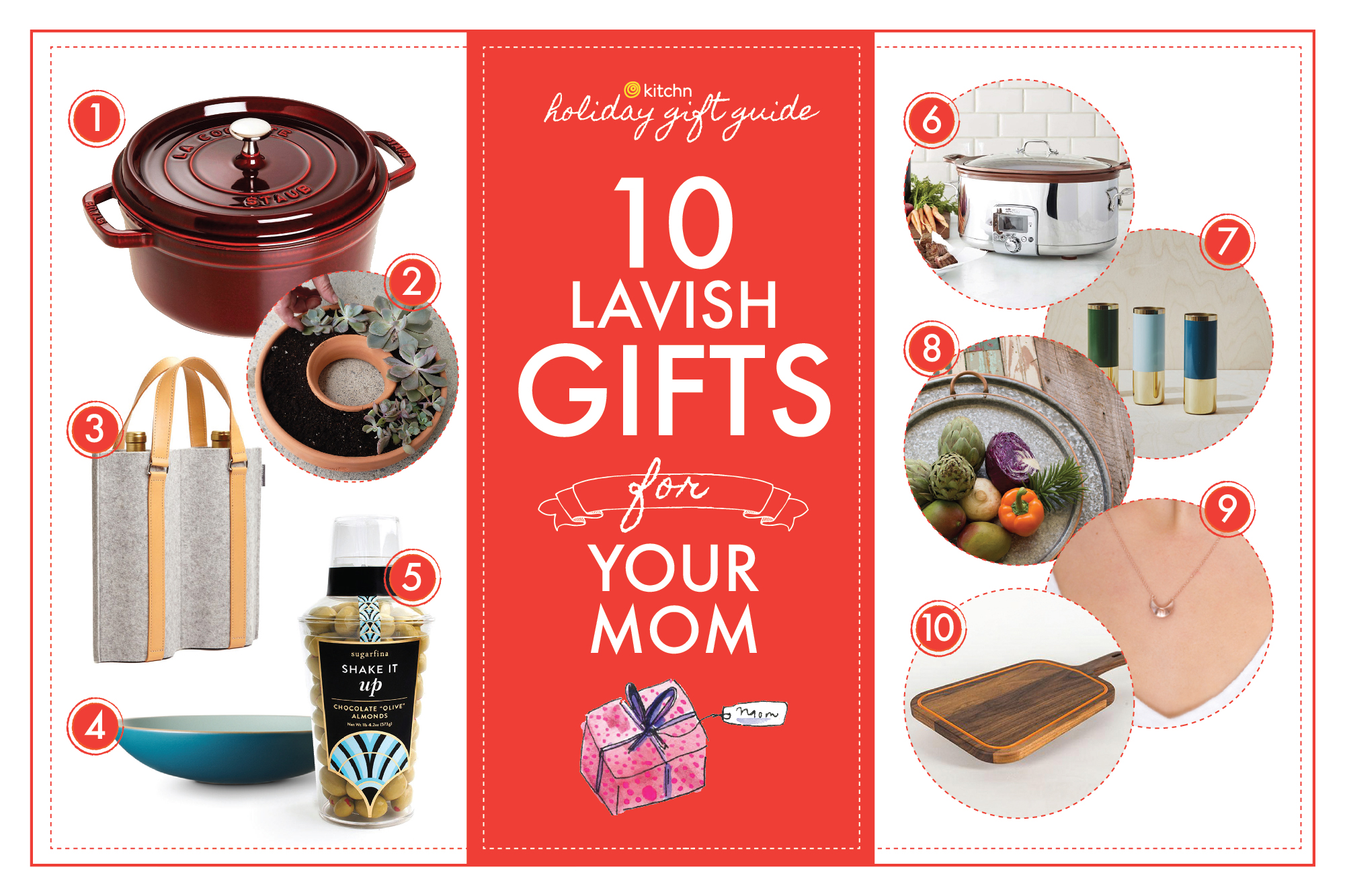 Gift Ideas In Kitchen, Page 4