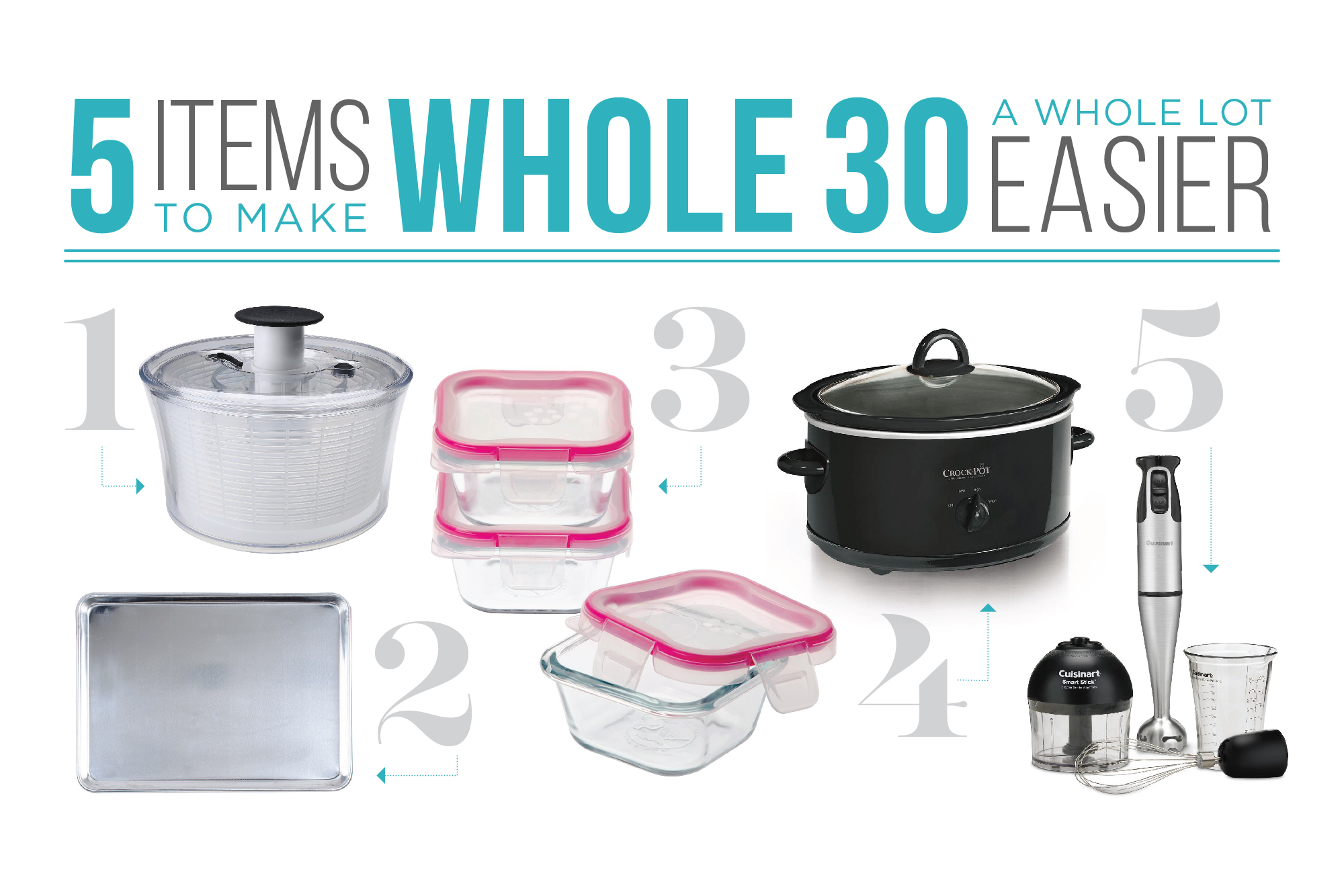 Whole30's 10 Must-Have Kitchen Tools 