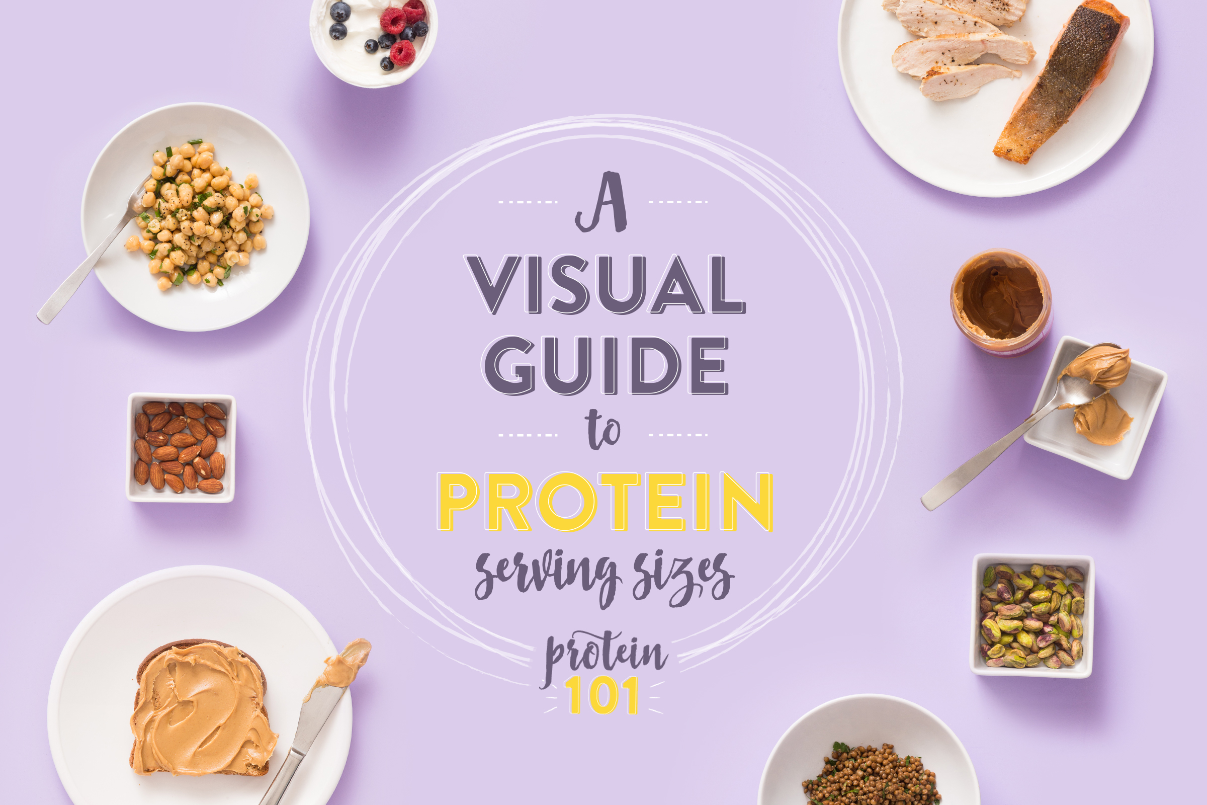 Protein Serving Size Chart