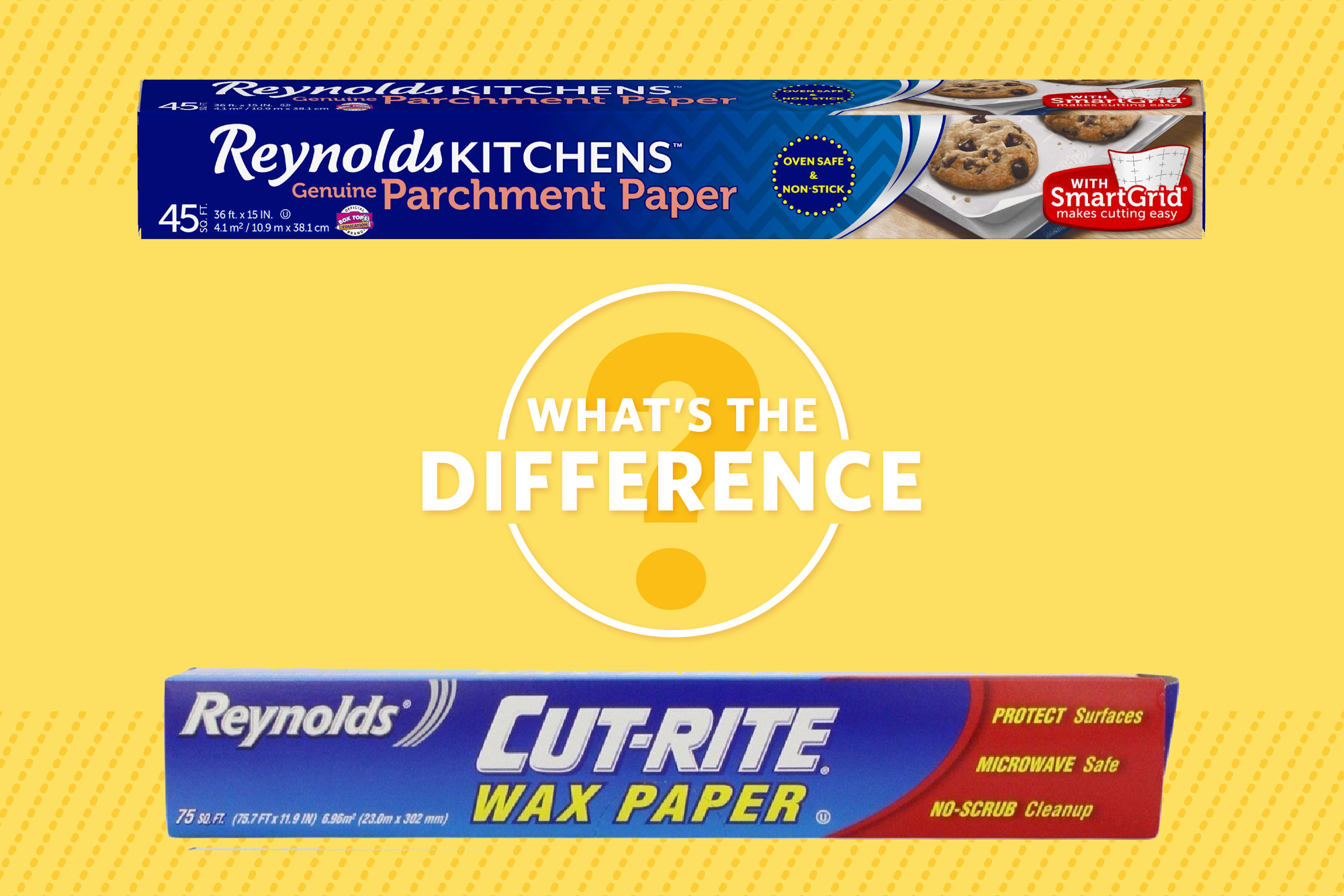 Baking Paper vs. Wax Paper - What's the Difference? – Kate's Kitchen Drawer