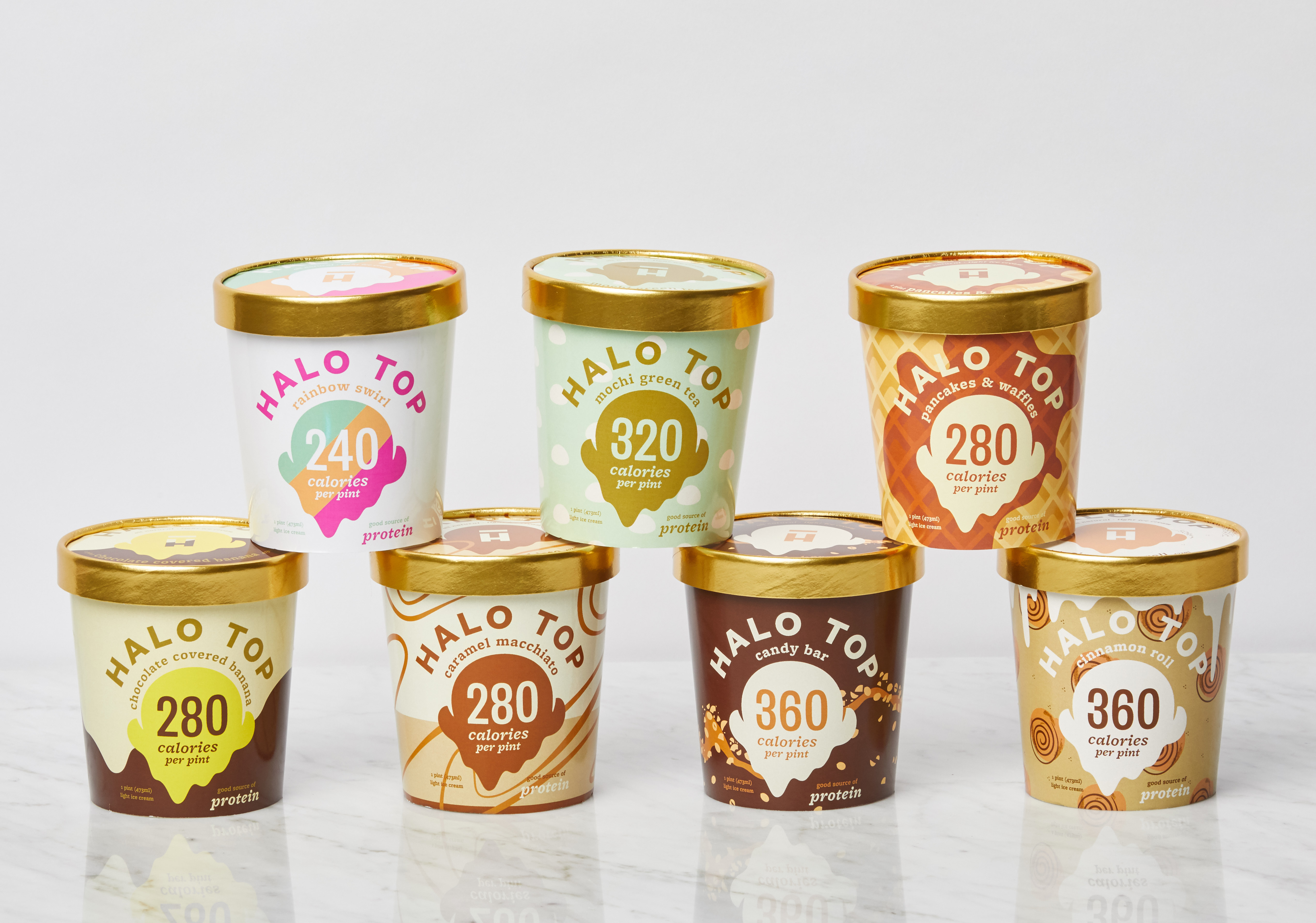 Halo Top Cream Announced 7 New Flavors | Kitchn