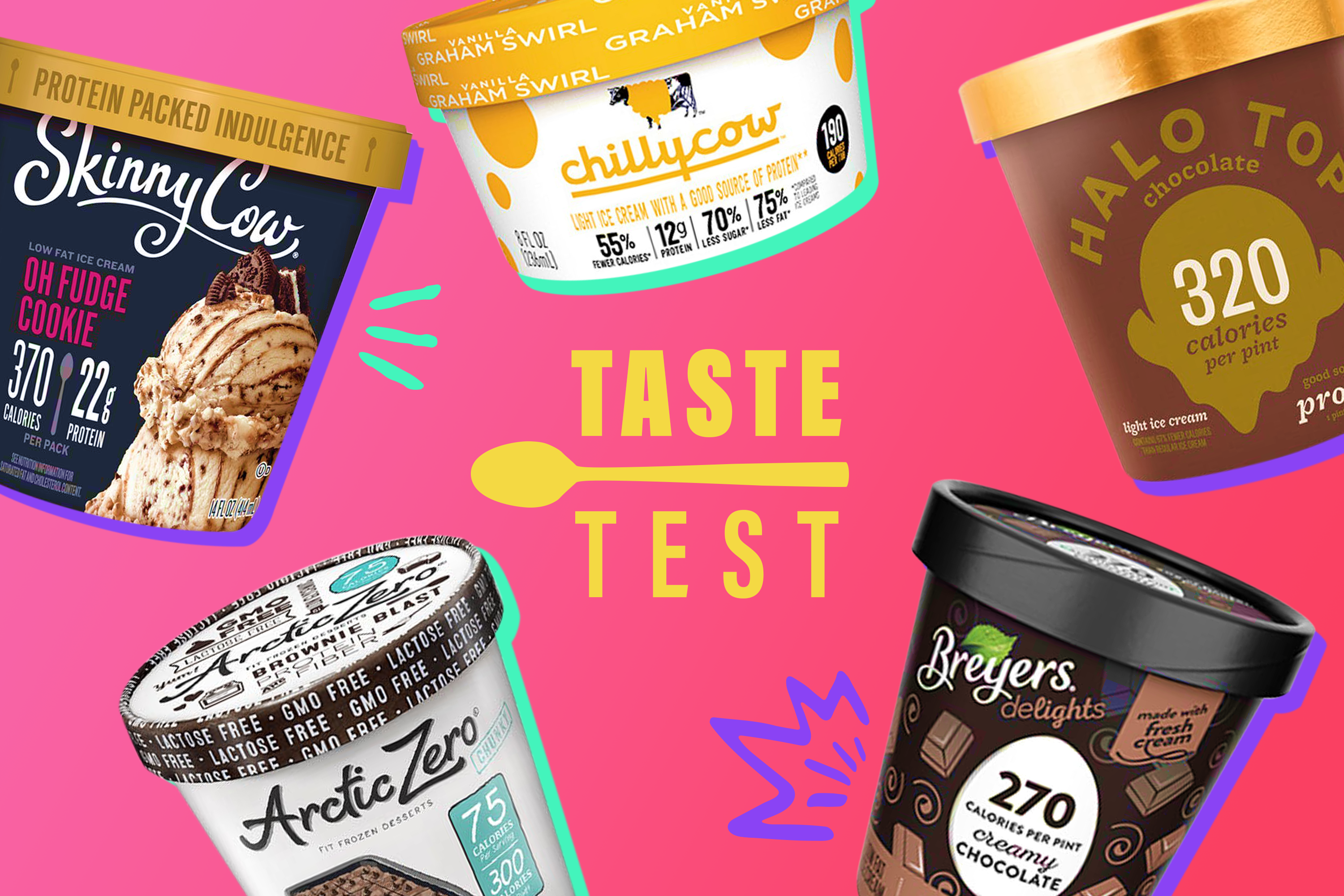 Talenti Gelato is Next to Rival Halo Top in the Low-Cal Ice Cream Category