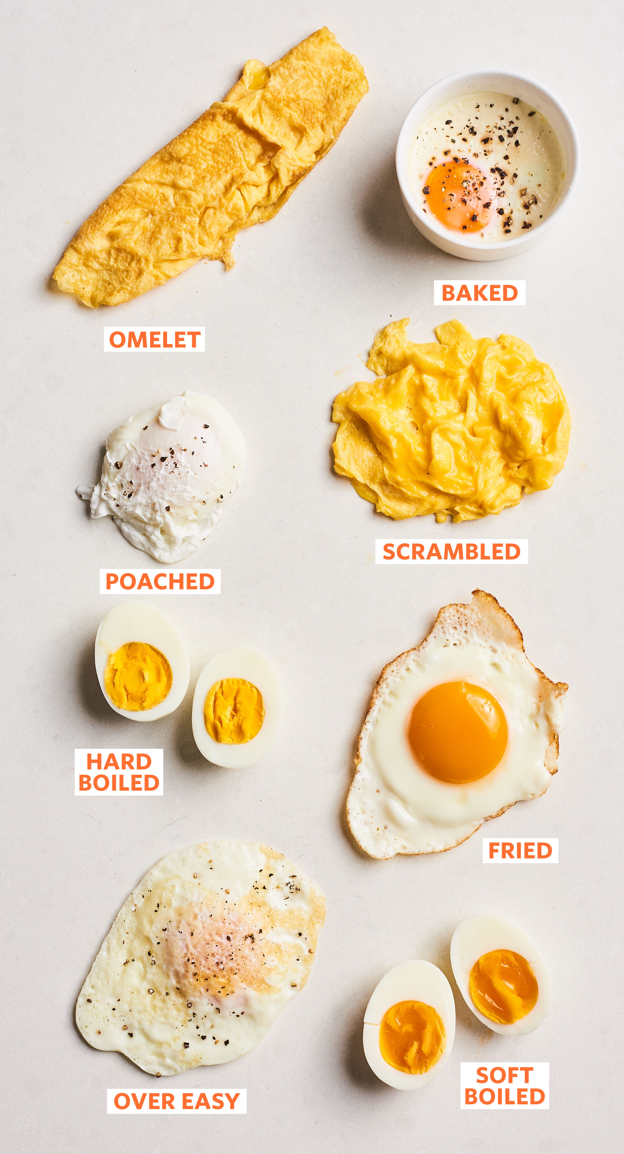 Different Ways To Cook Eggs: 5 Basics