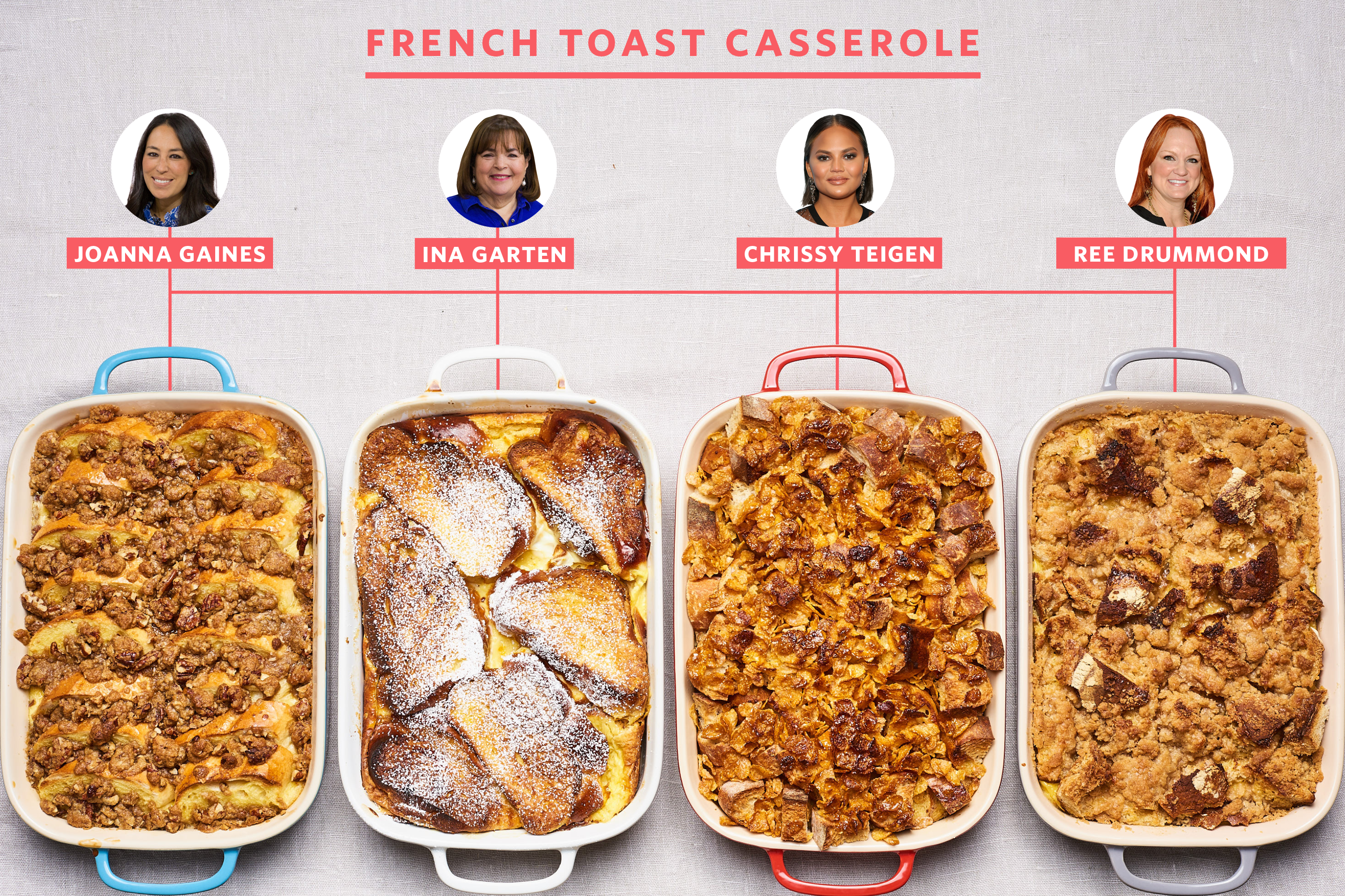 The Best French Toast Casserole Recipes Reviewed Kitchn