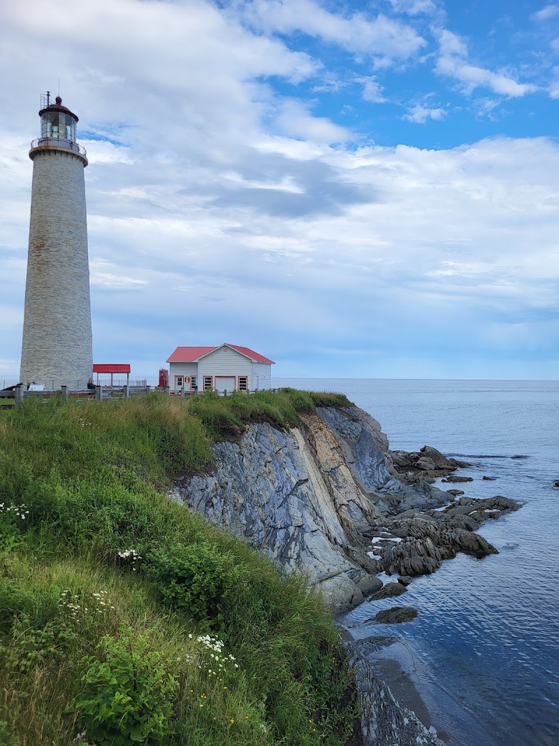 Résidence du Phare Inc