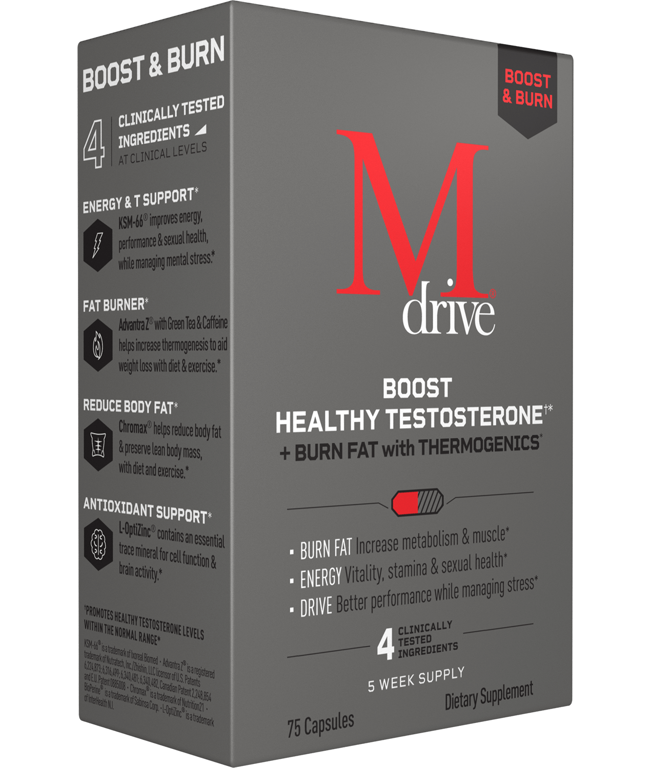 Boost & Burn Testosterone + Fat Burning Supplement Facts