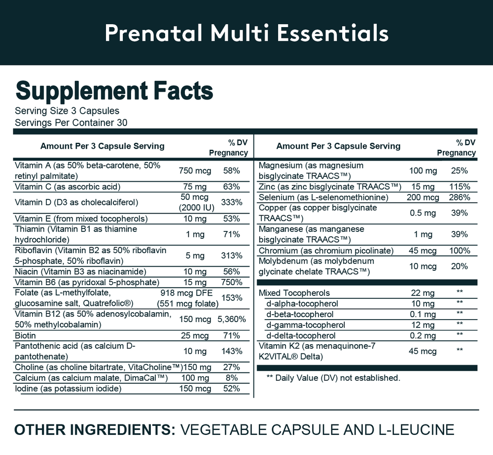 Prenatal Multi Supplement Facts