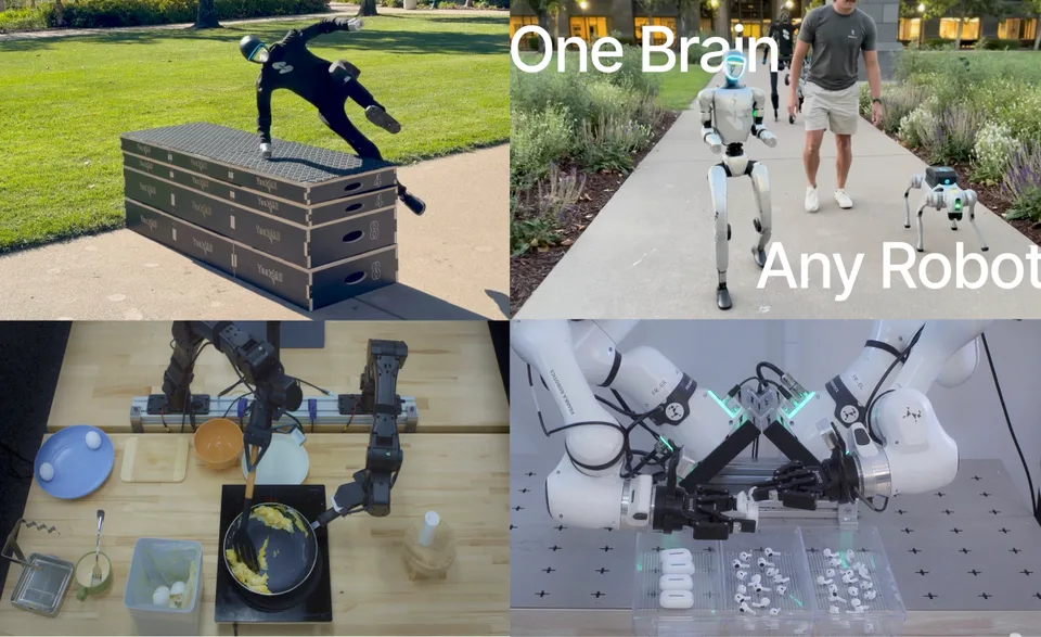 Skild AI's $1.4B Skild Brain: Omni-Bodied VLA Foundation Model