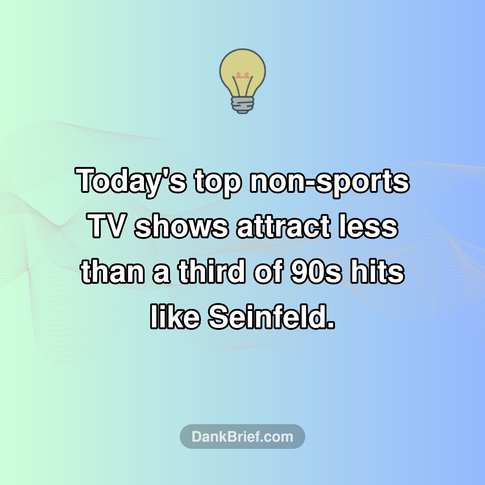 TV's Shifting Audience: Then vs. Now!