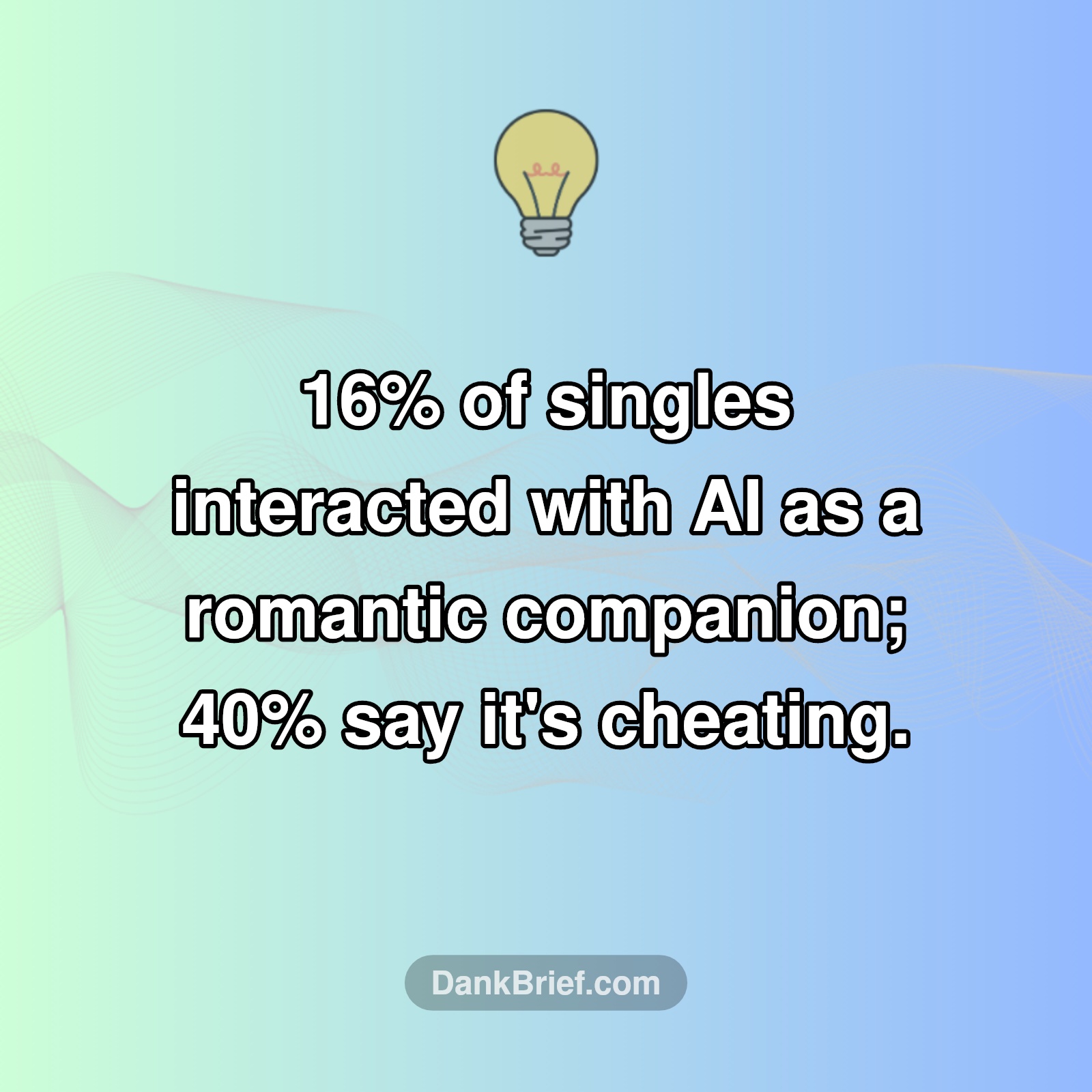 The Future of Love: AI?