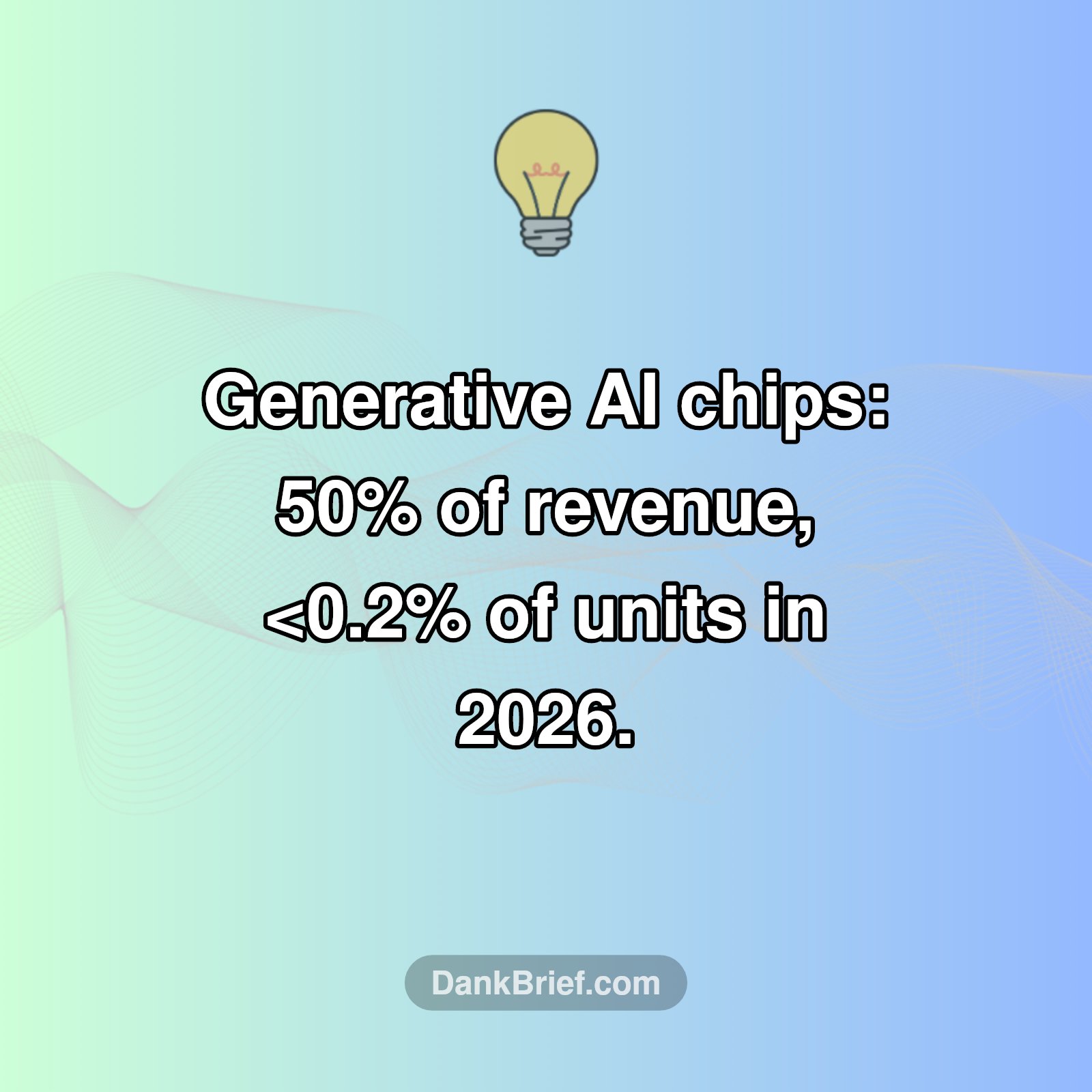The AI Chip Paradox